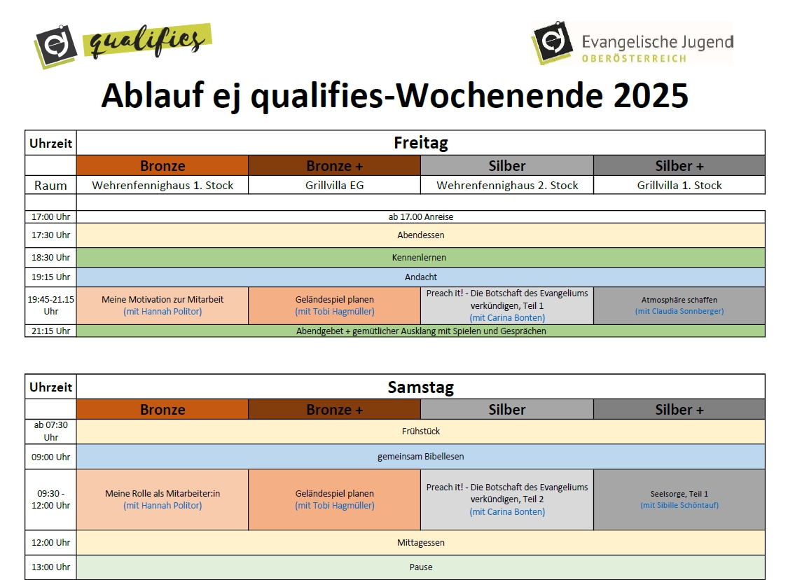 Zeitplan ej qualifies Wochenende Fr-Sa
