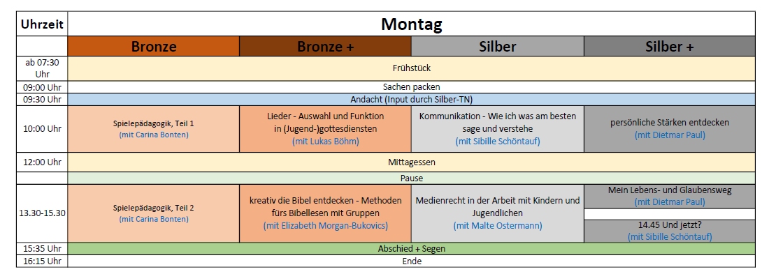 Zeitplan ej qualifies Wochenende Mo