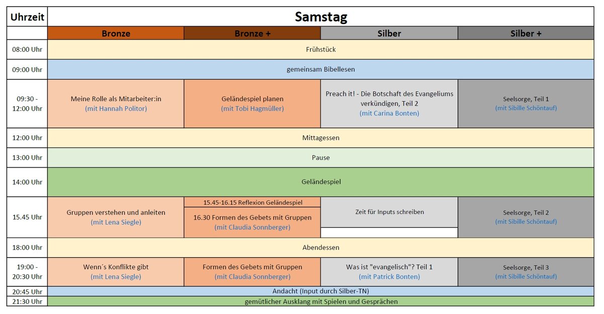 Zeitplan ej qualifies Samstag