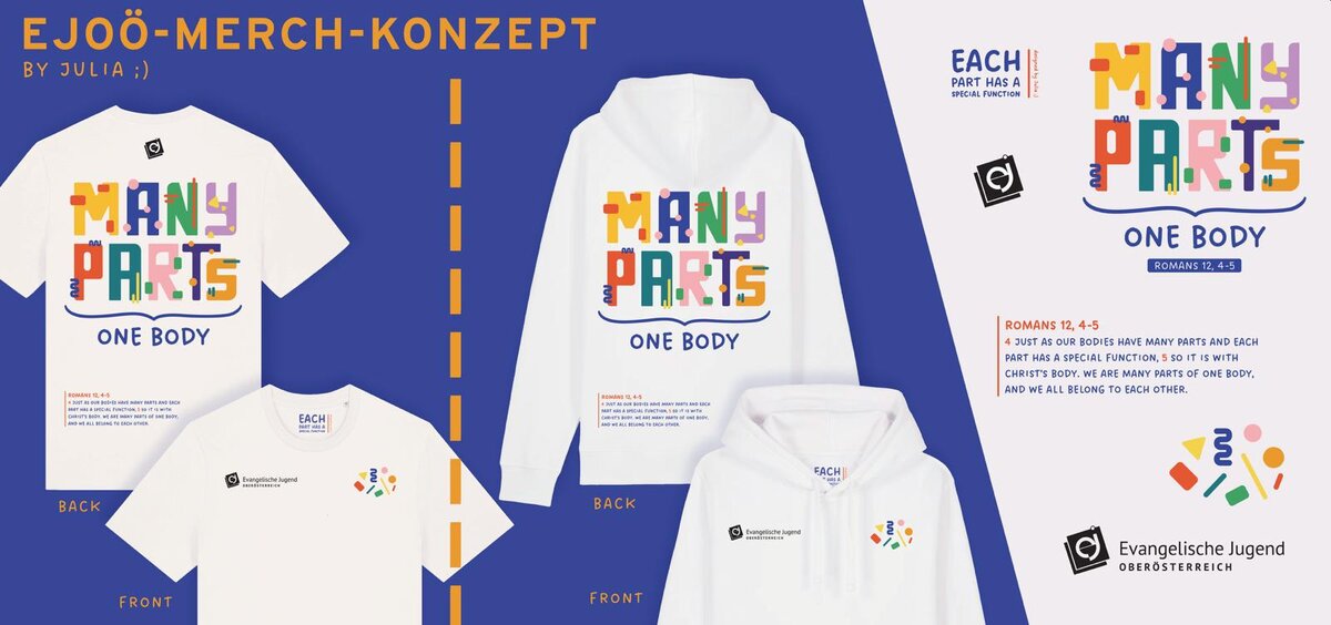 Design Many parts - one body