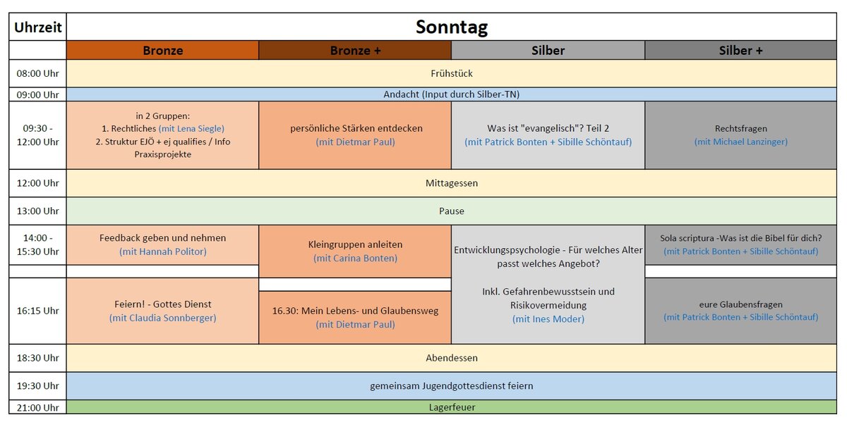 Zeitplan ej qualifies Sonntag