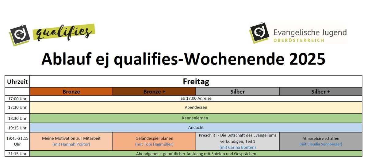 Zeitplan ej qualifies Freitag